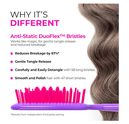 Unbrush Wig Brush